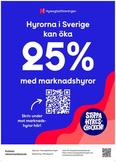 Förhandsgranskning: Affischer — Marknadshyror (tryck)